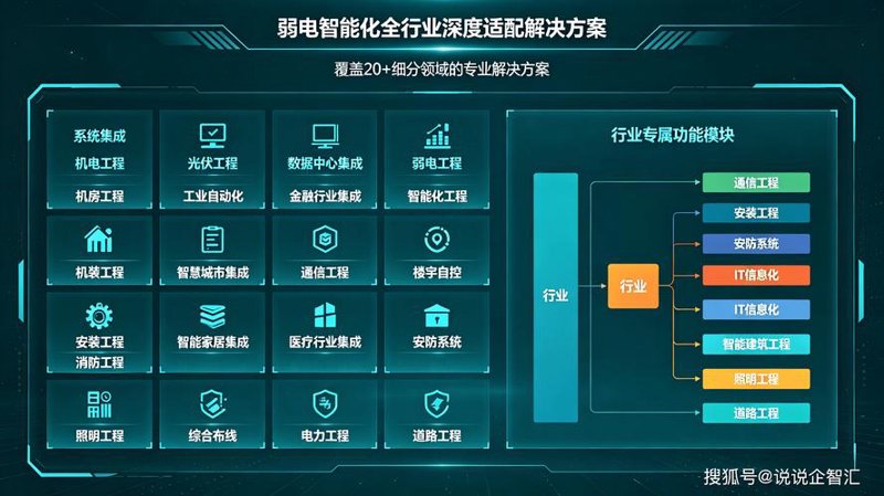 通信工程：连接未来的桥梁